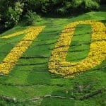 Ten Blogs Articles Top