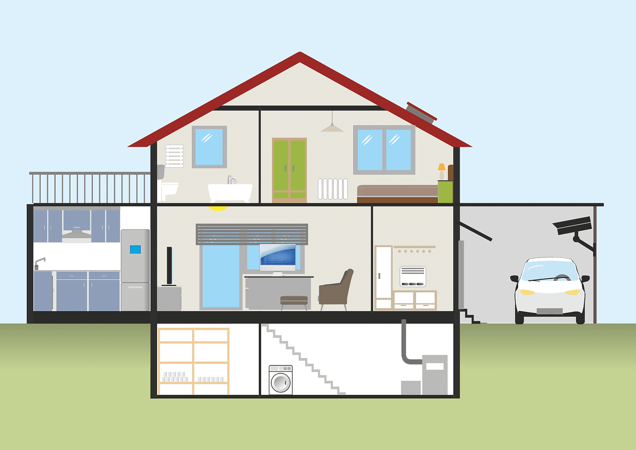 Layout of a house