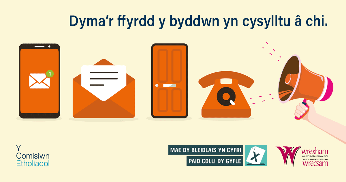 Dyma'r ffrydd y byddwn yn...