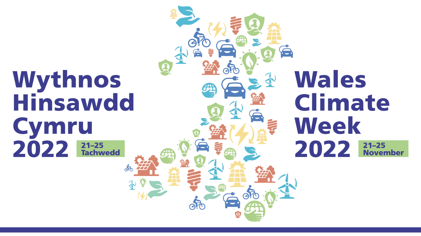 Wales Climate Week