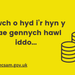 Dewch o hyd i'r hyn y mae gennych hawl iddo