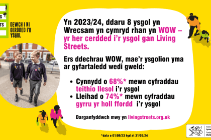 Disgyblion Wrecsam yn cymryd cam ymlaen ar gyfer ‘WOW - yr her cerdded i’r ysgol’